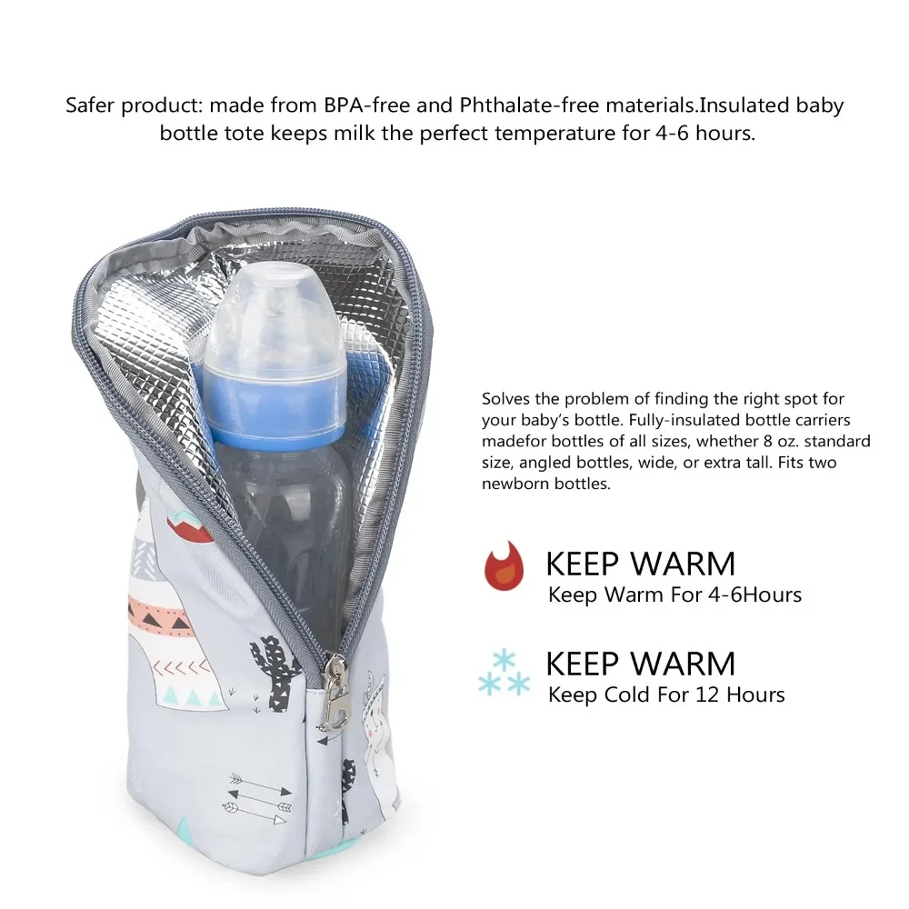 Biberon Isıtıcı Çanta Taşınabi - Baby Food Warmer incelemesi ve fiyatı